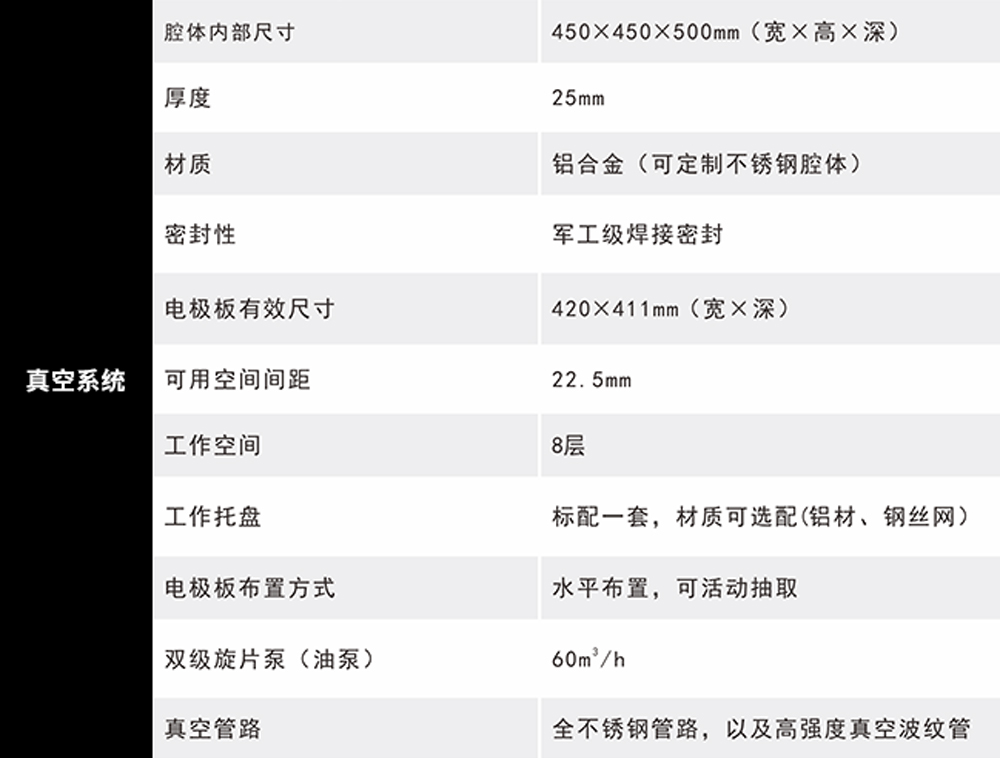 真空等离子清洗机SPV-100详情页4.jpg